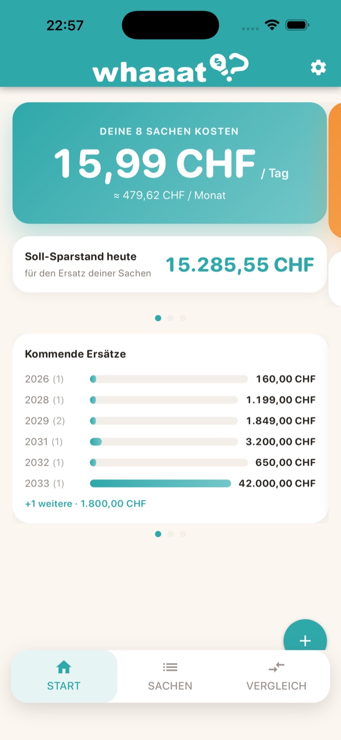 Schermata home di whaaat: costo al giorno e saldo obiettivo