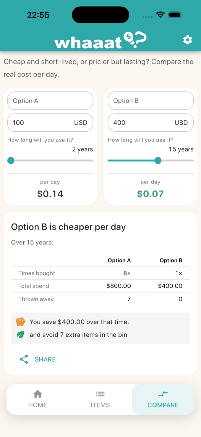 Compare two items by cost over time